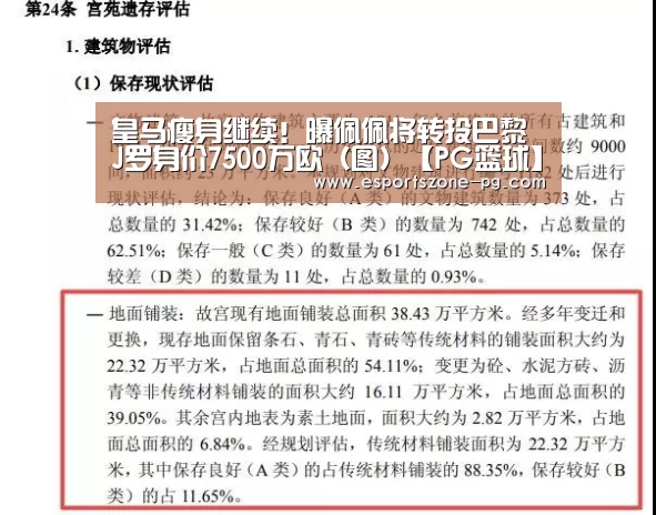 皇马瘦身继续!曝佩佩将转投巴黎 J罗身价7500万欧(图)【PG篮球】(图1) PG登录
